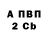 Меф мука Davyd Vyrvih